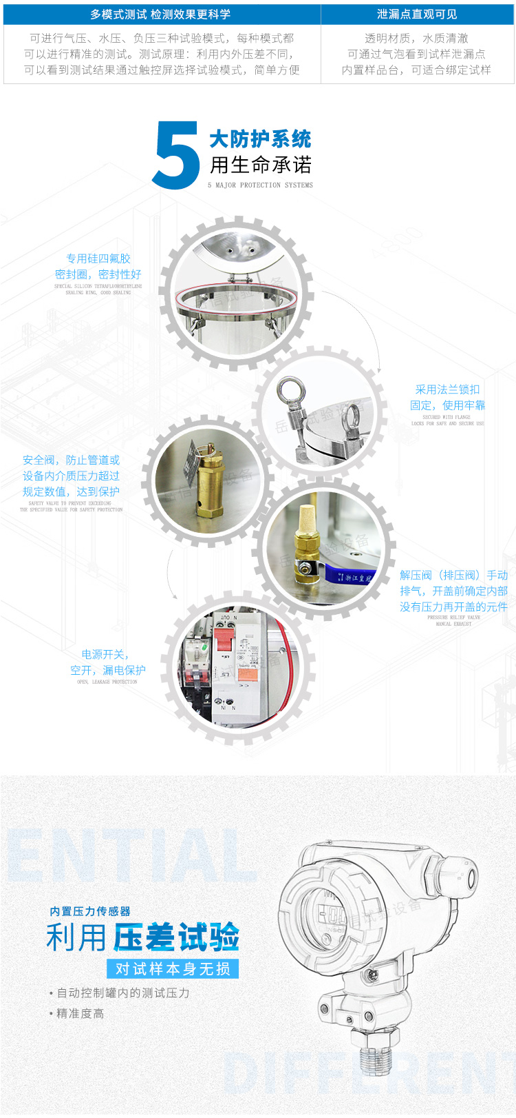 多模式測(cè)試，檢測(cè)效果更科學(xué)