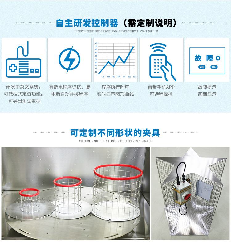 6大保護，使用更放心